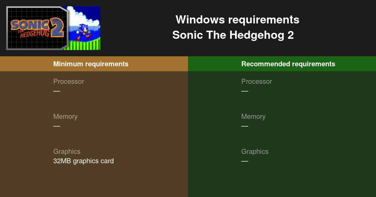 Sonic The Hedgehog 2 System Requirements - Can I Run It? - PCGameBenchmark