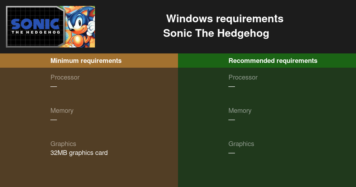 Sonic The Hedgehog System Requirements - Can I Run It? - PCGameBenchmark