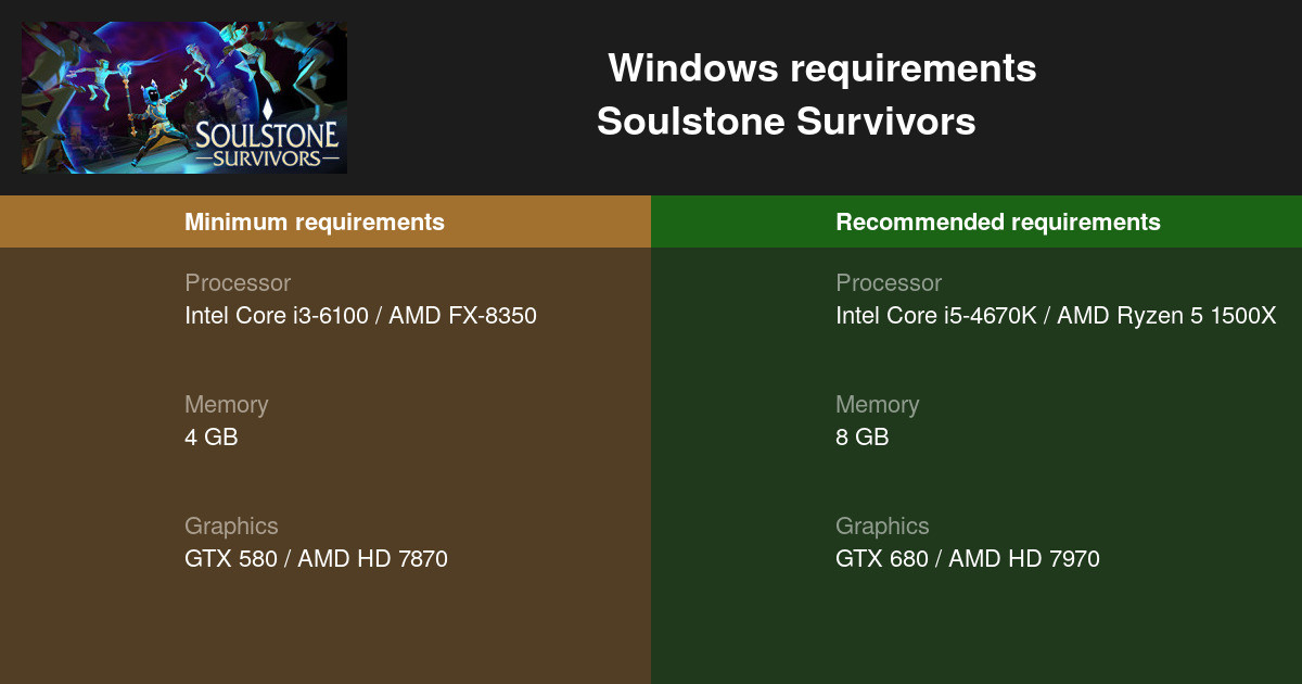 Soulstone Survivors System Requirements - Can I Run It