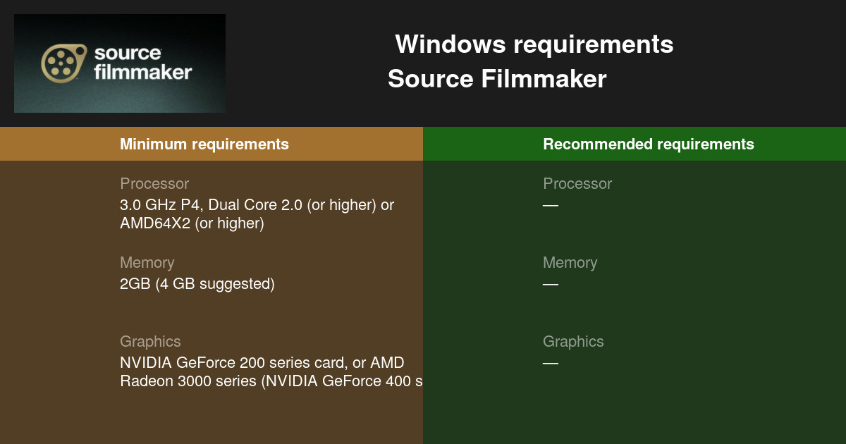Source Filmmaker System Requirements 2021 - Test your PC 🎮