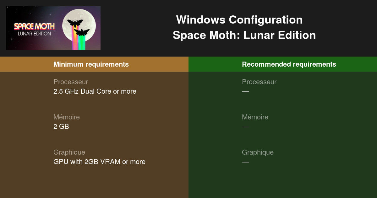 Space Moth Lunar Edition Configuration Requise 2026 Testez Votre PC space-moth-lunar-edition-configuration-requise-2026-testez-votre-pc