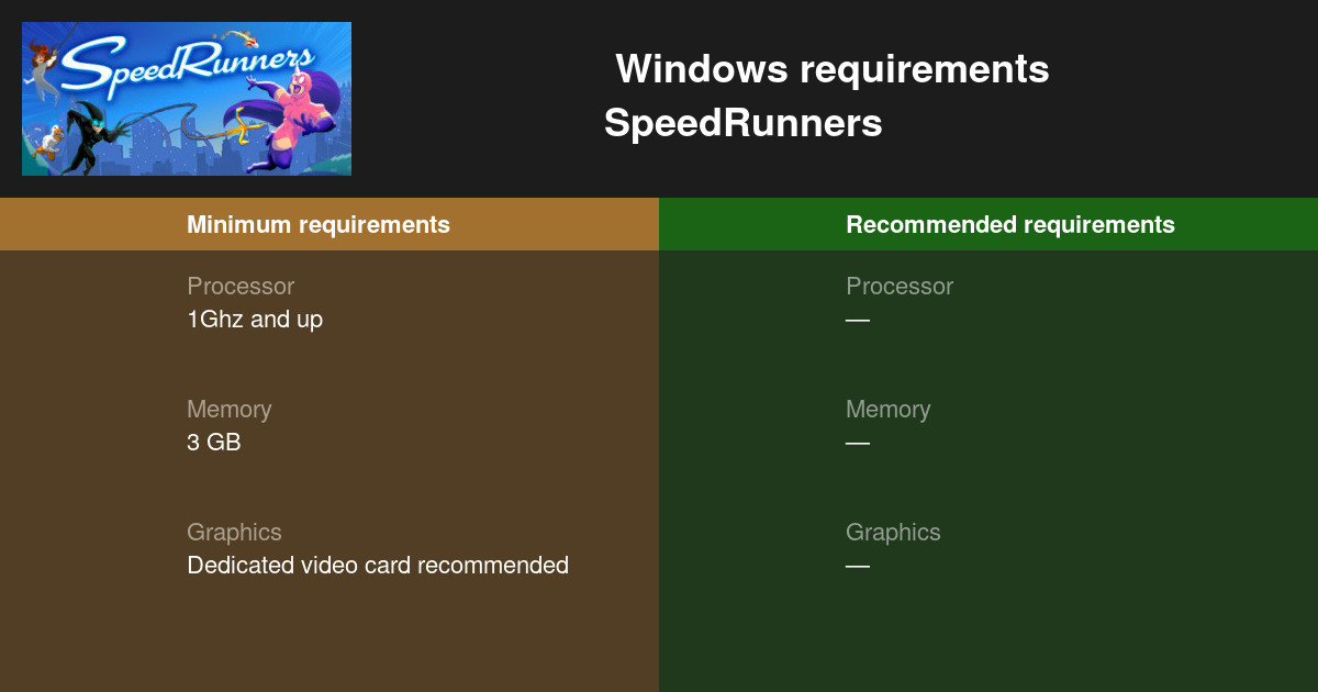 SpeedRunners System Requirements