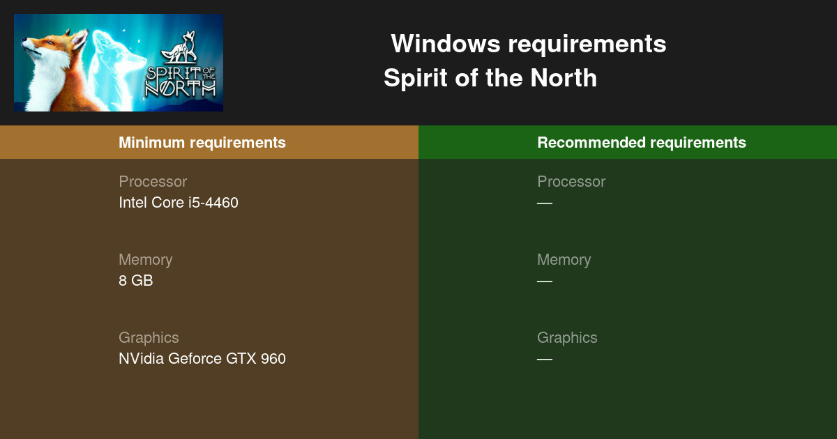 Spirit of the north системные требования