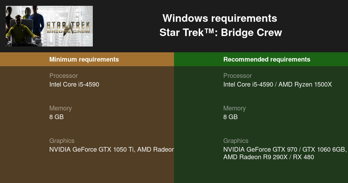 GOD OF WAR : GTX 1050 TI, I5-4590