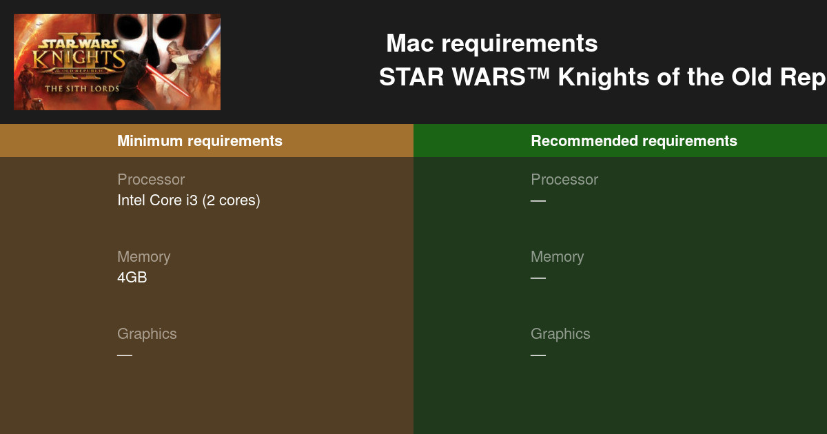 Star Wars®: Knights of the Old Republic™ II - The Sith Lords (Mac - Linux)