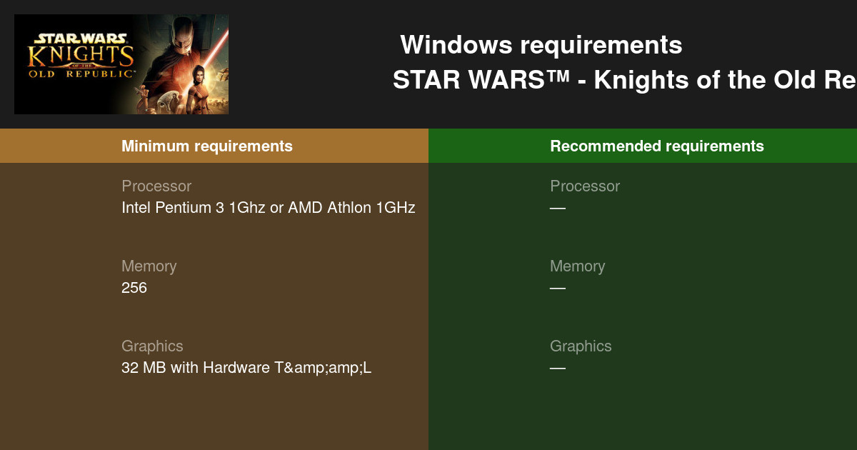 knights of the old republic mac console commands