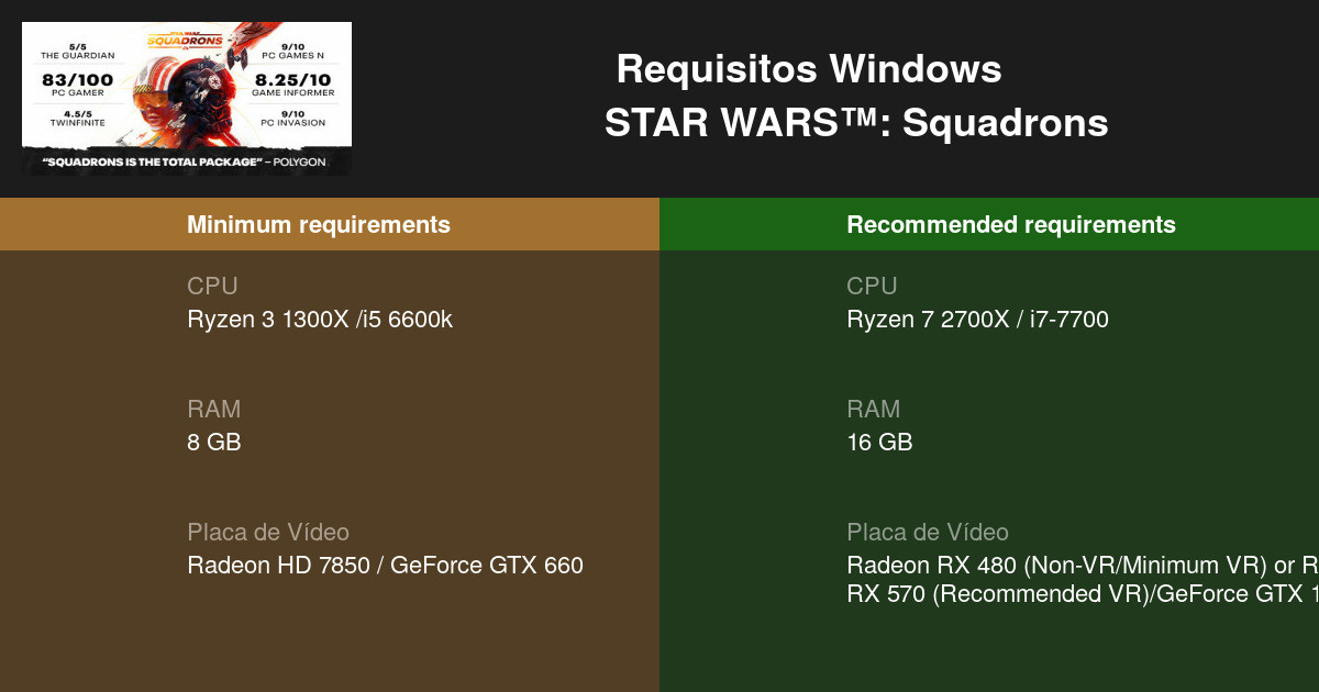 Star Wars: Squadrons - confira os requisitos mínimos e recomendados