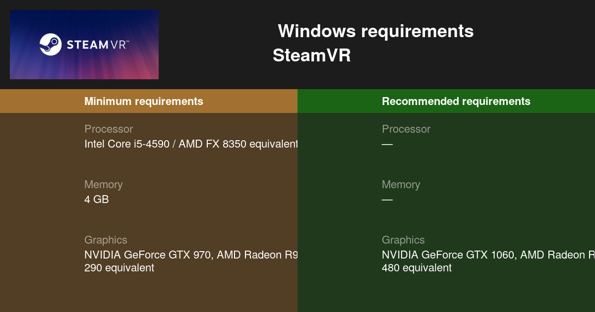 VirtualHere For Steam Link System Requirements - Can I Run It? -  PCGameBenchmark