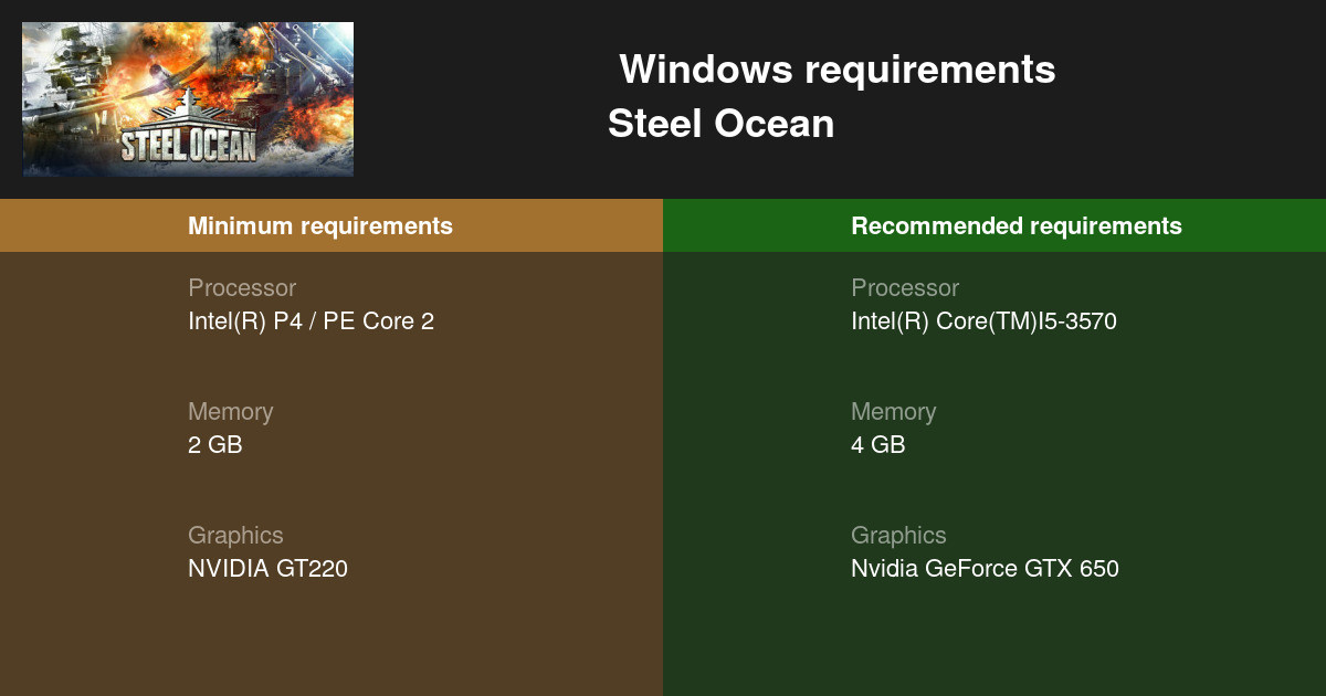 steel ocean game size