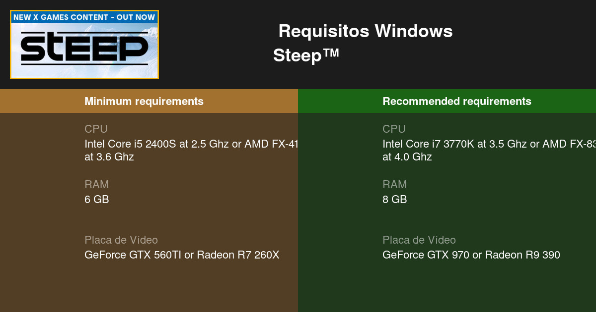 Steep™ Requisitos Mínimos e Recomendados 2023 - Teste seu PC 🎮