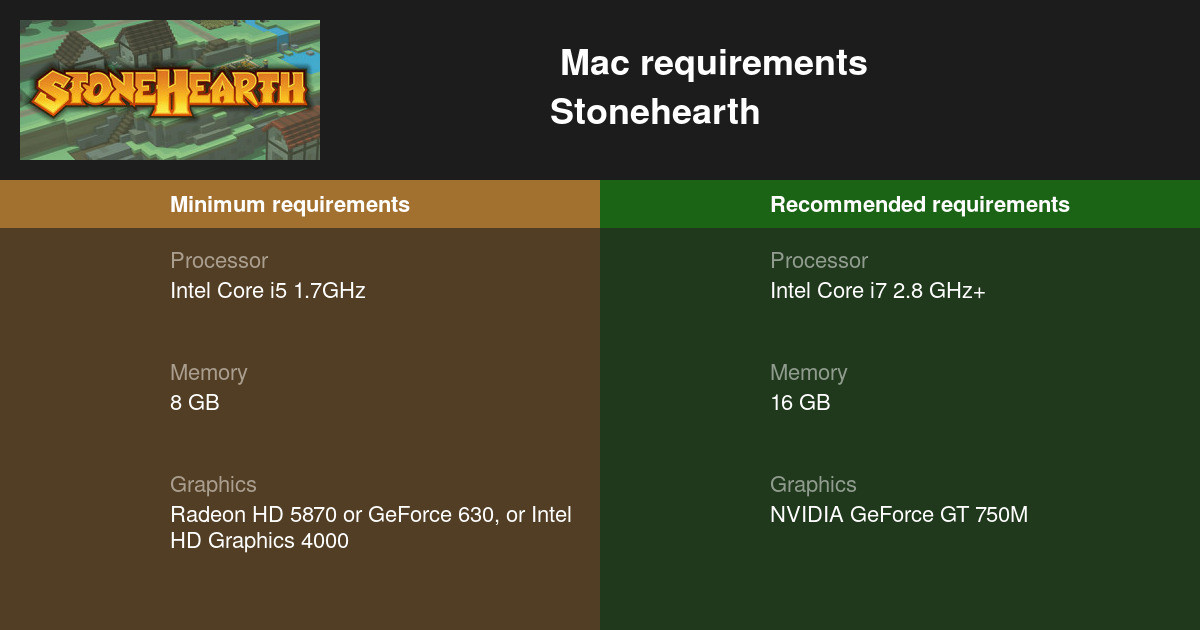stonehearth game mac