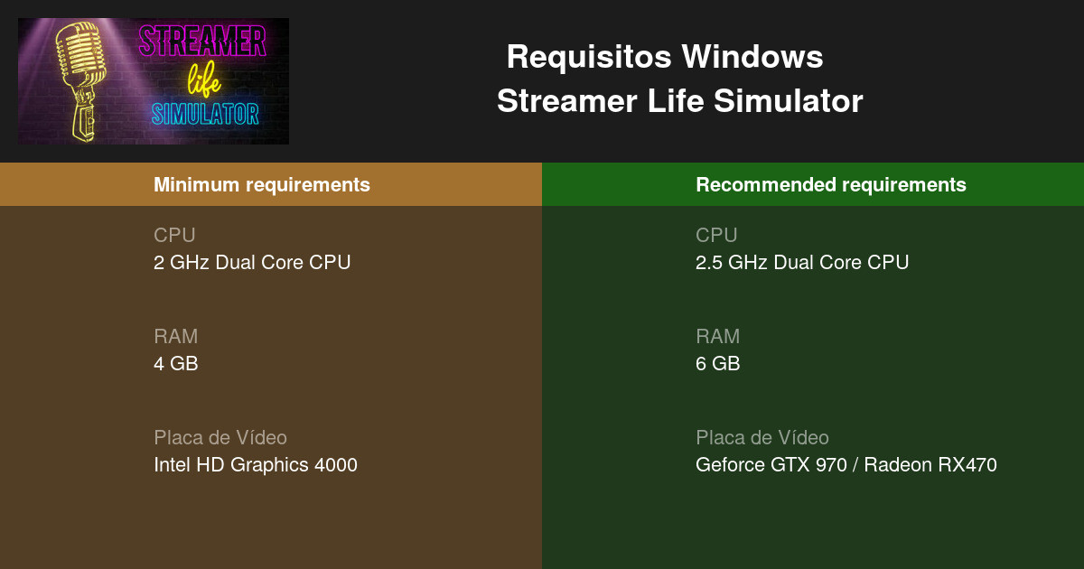 Streamer Life Simulator Requisitos Mínimos e Recomendados 2023