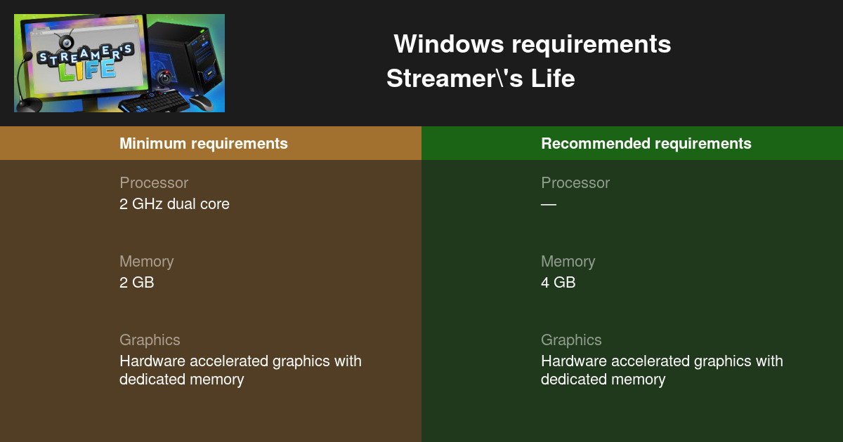 Streamer Life Simulator System Requirements - Can I Run It? -  PCGameBenchmark