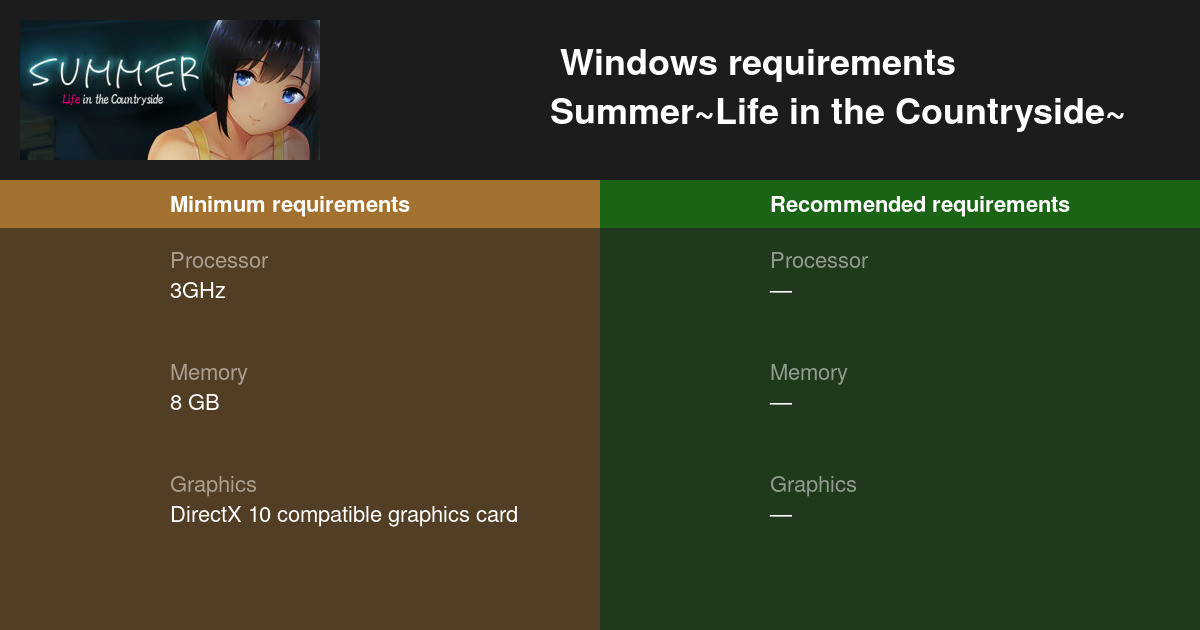 Summer~Life in the Countryside~ System Requirements 2021 ...
