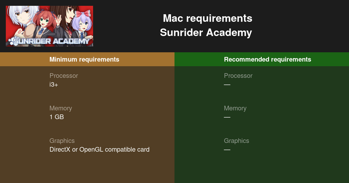 sunrider academy game installer torrent