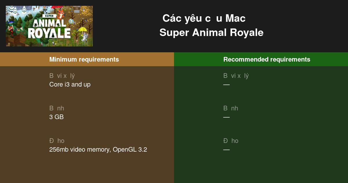 Các yêu cầu hệ thống cho Super Animal Royale năm 2023 - Kiểm tra PC của bạn  🎮
