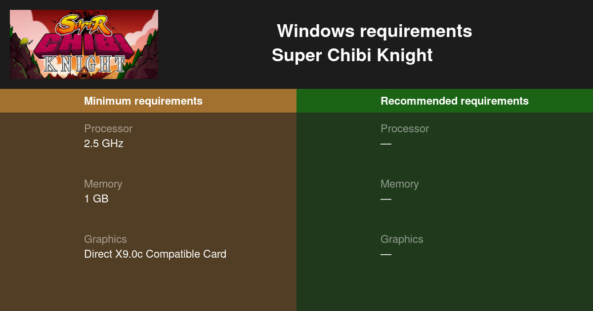 where can you play super chibi knight full