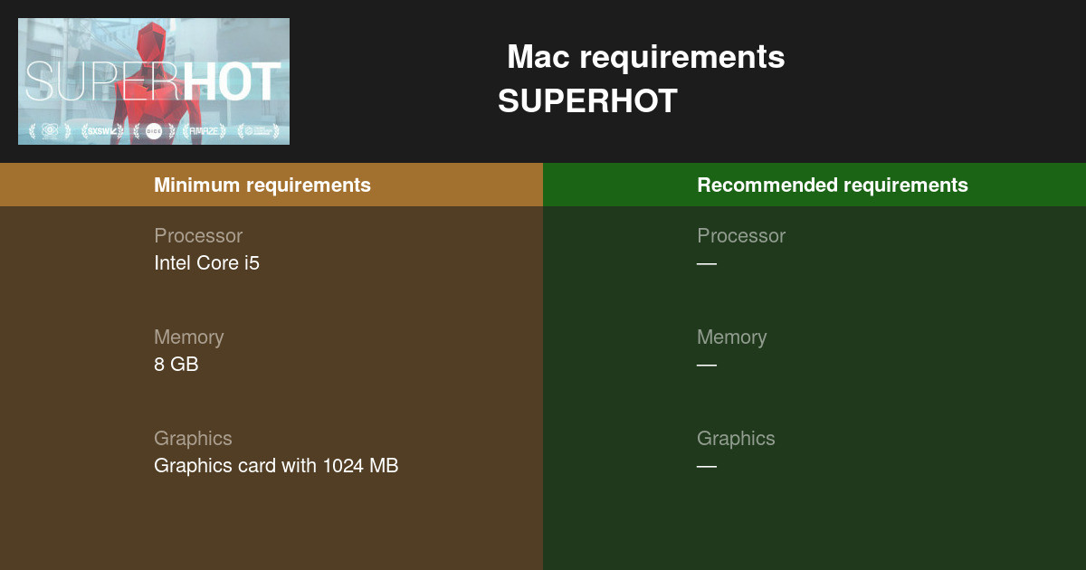 superhot pc requirements