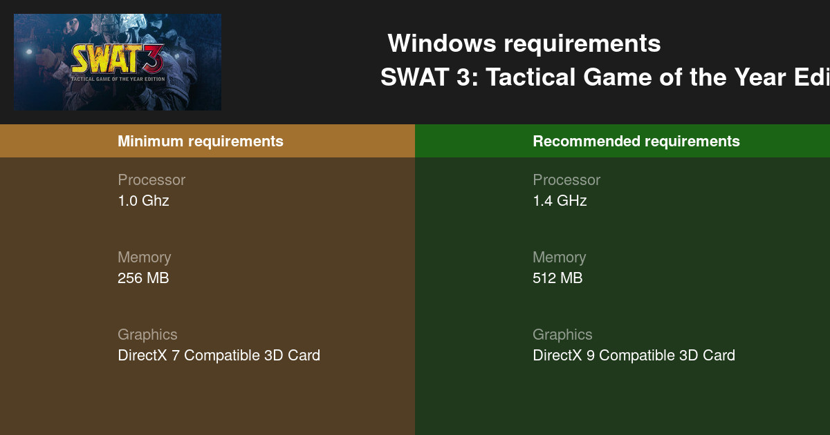 swat 4 commands