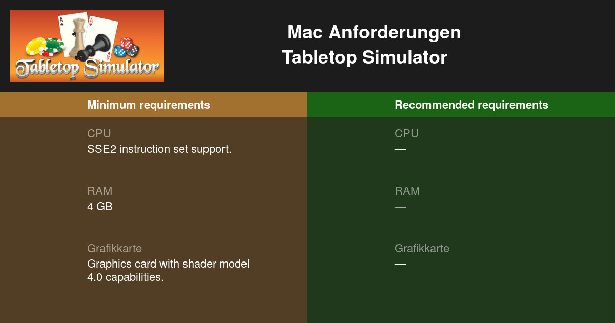 Tabletop Simulator Systemanforderungen 21 Testen Sie Ihren Pc