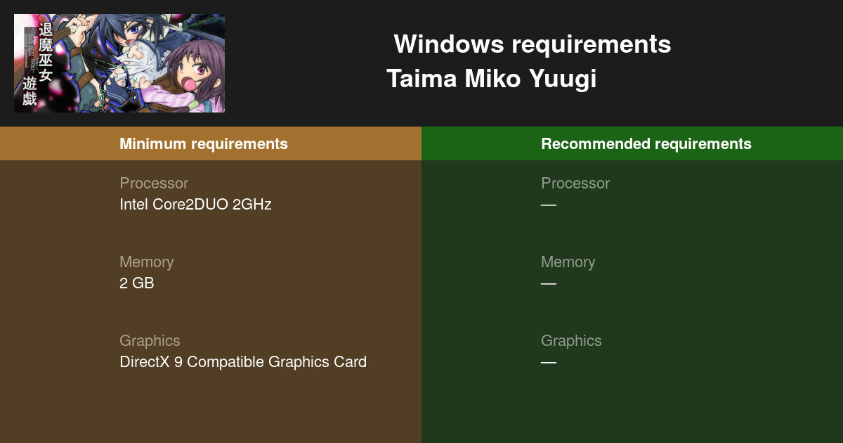 Taima Miko Yuugi System Requirements 2021 Test Your Pc