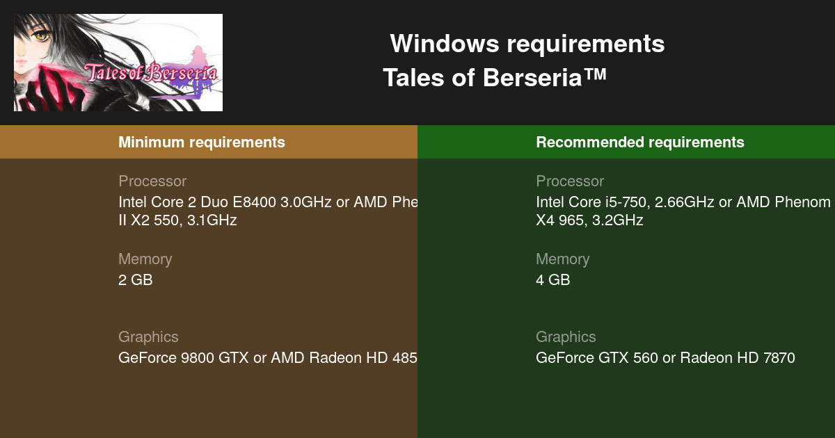 tales-of-berseria-system-requirements-can-i-run-tales-of-berseria