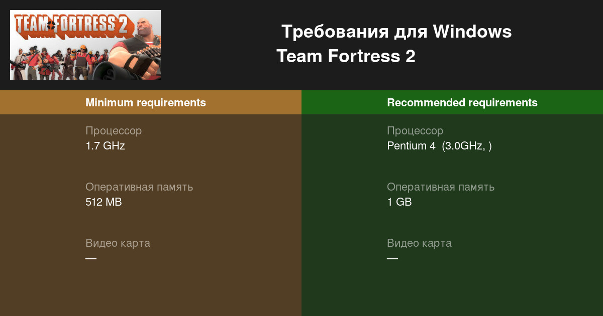 Как изменить разрешение экрана в team fortress 2