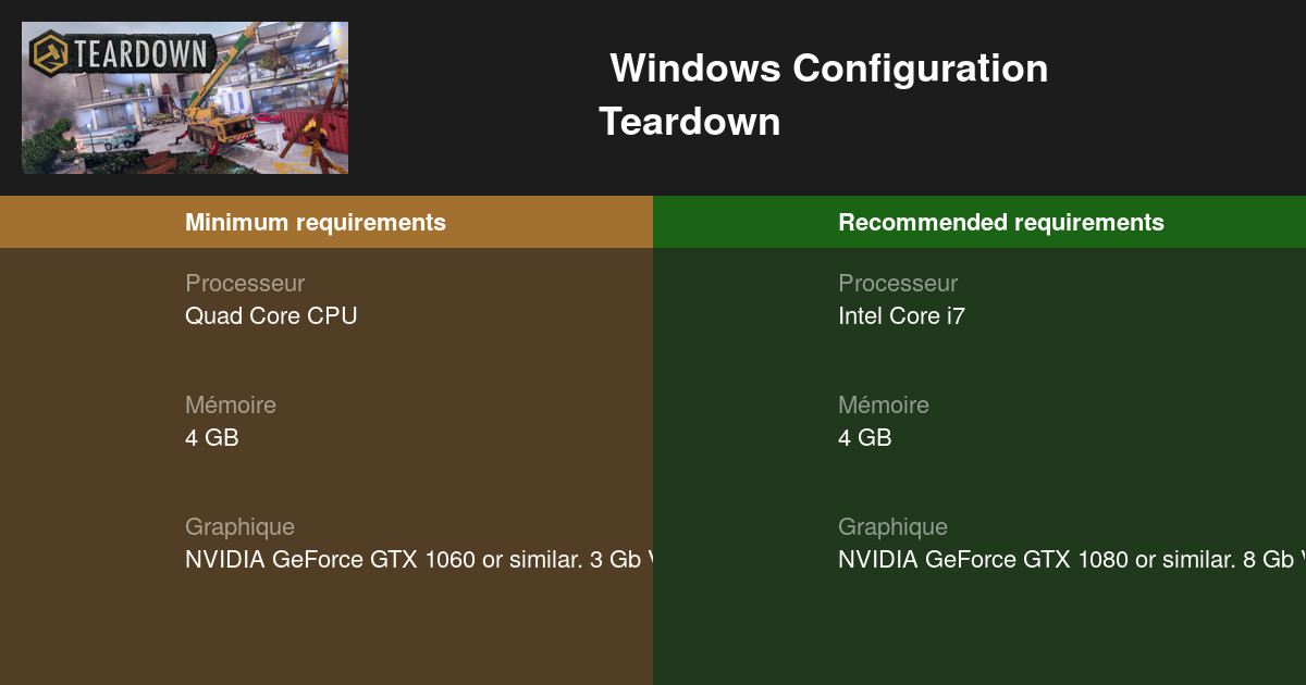 Teardown Configuration Requise 2024 Testez Votre PC   Teardown Requirements Windows Fr 