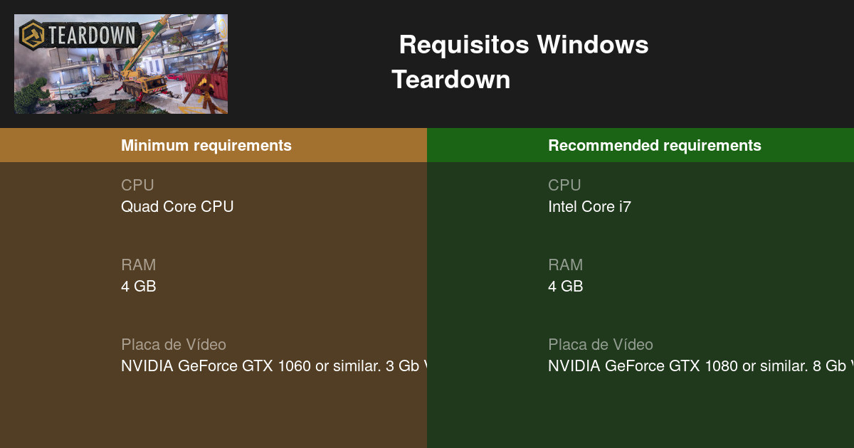 Как установить teardown на windows