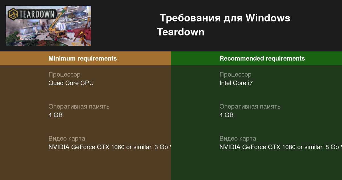 Teardown системные требования