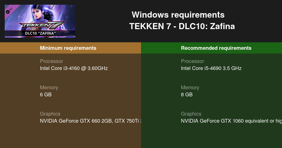 TEKKEN 7 DLC10 Zafina System Requirements — Can I Run