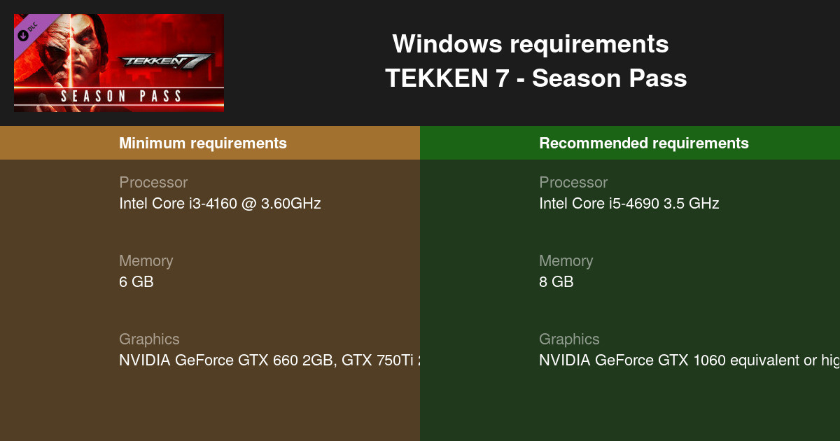requirements of tekken 7