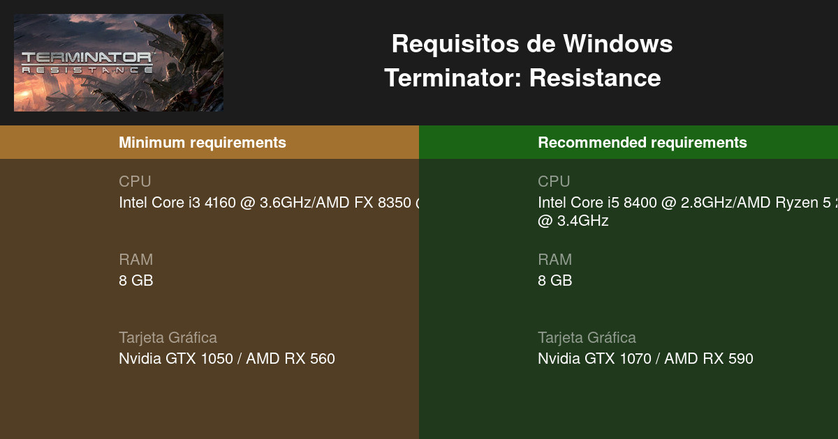 Terminator resistance читы