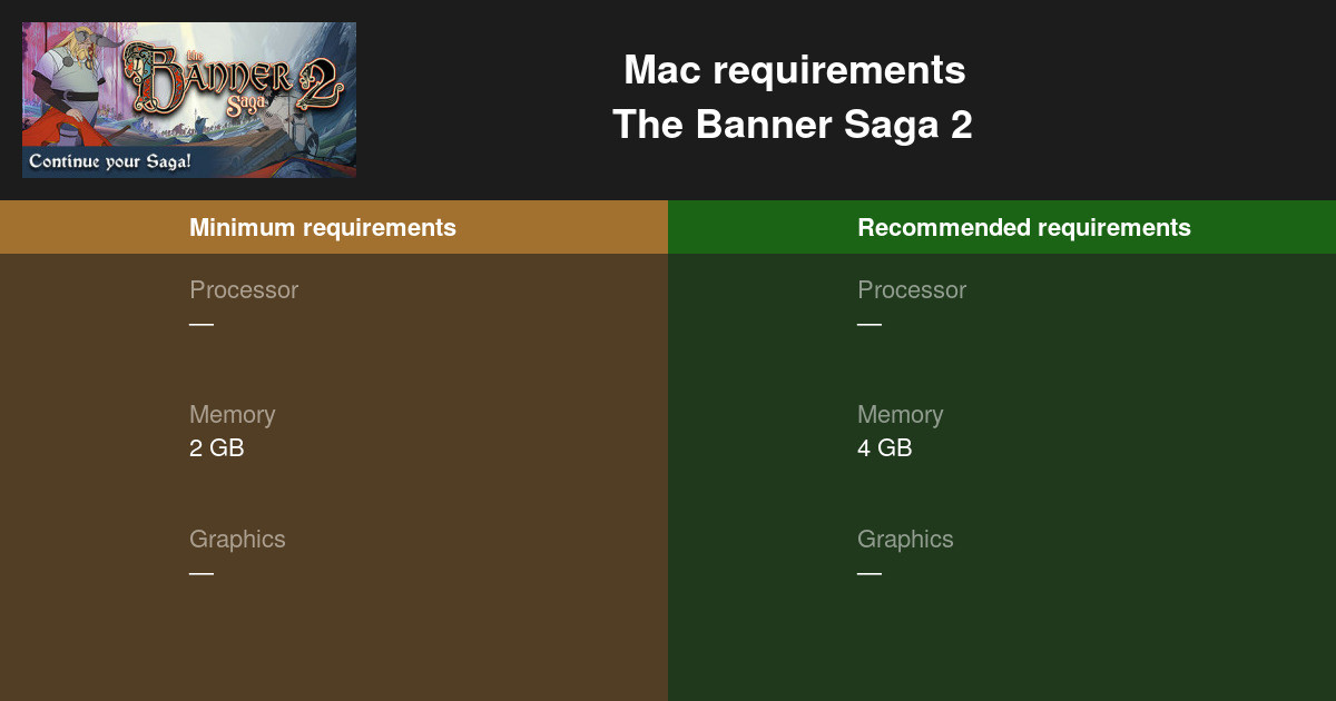 The Banner Saga 2 System Requirements 21 Test Your Pc