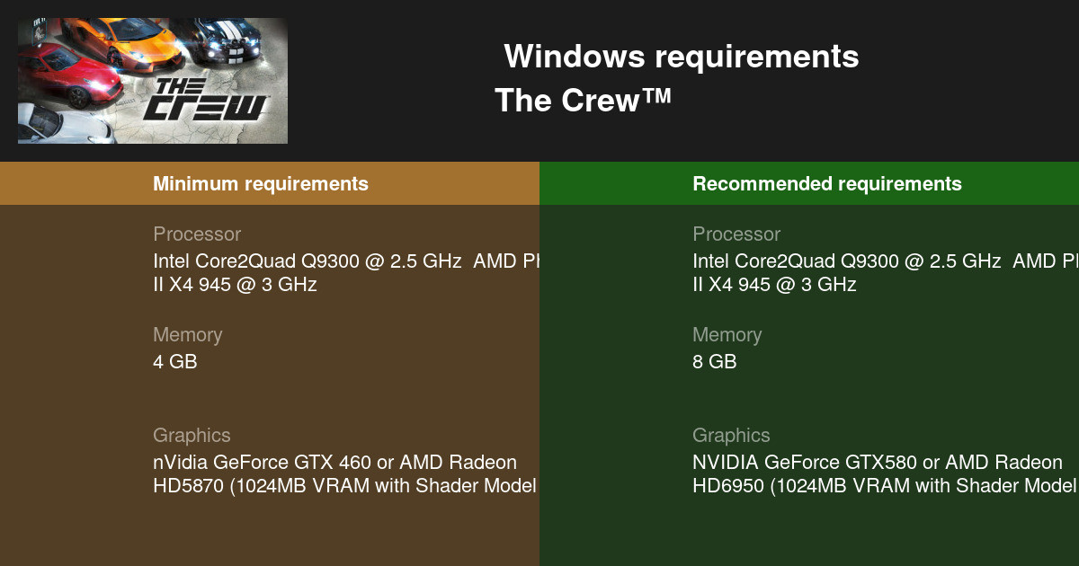 The Crew 2 System Requirements - Can I Run It? - PCGameBenchmark