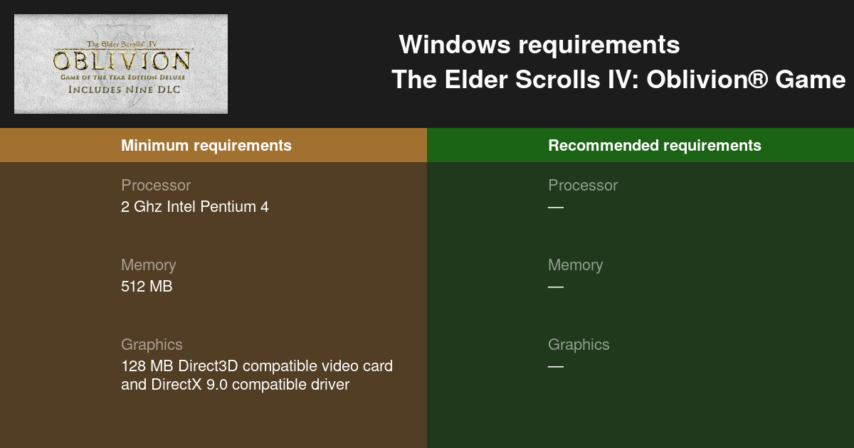 elder scrolls oblivion pc windows 10