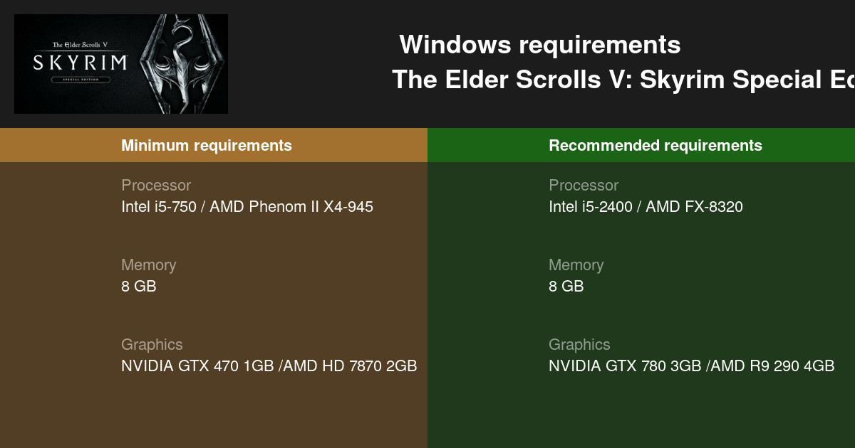 The Elder Scrolls V Skyrim Special Edition - i3-2100 / GTX 750Ti / 6GB RAM  #53 