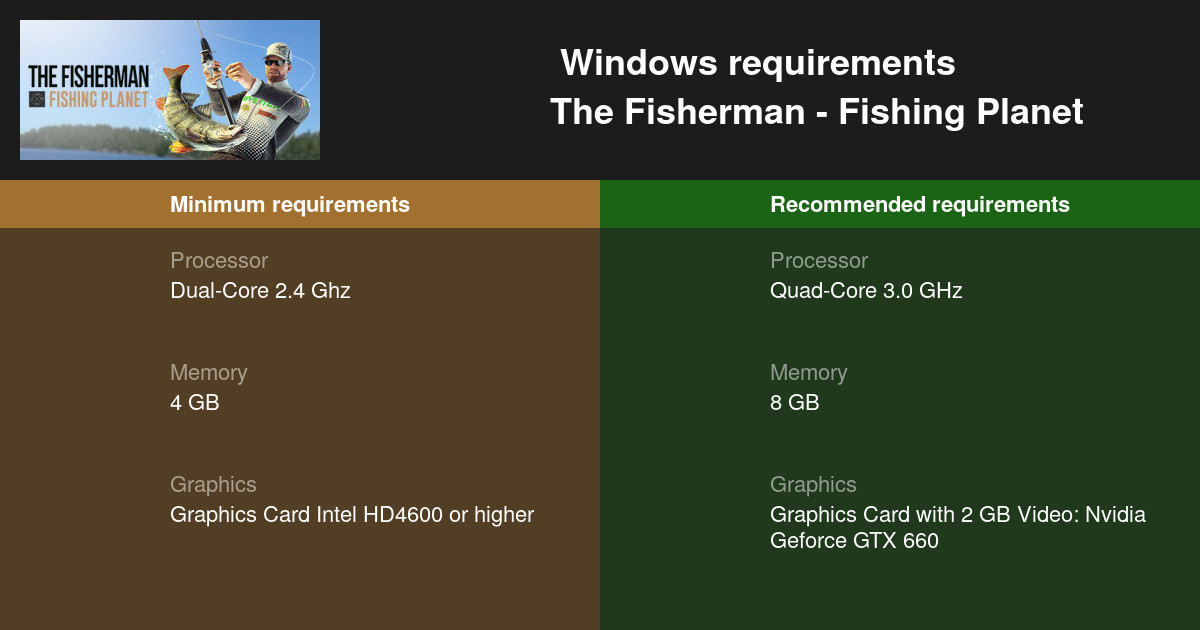The Fisherman - Fishing Planet system requirements