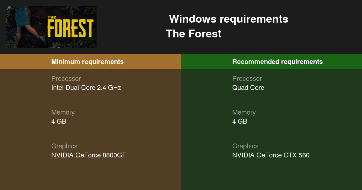 The Forest System Requirements - Can I Run It? - PCGameBenchmark