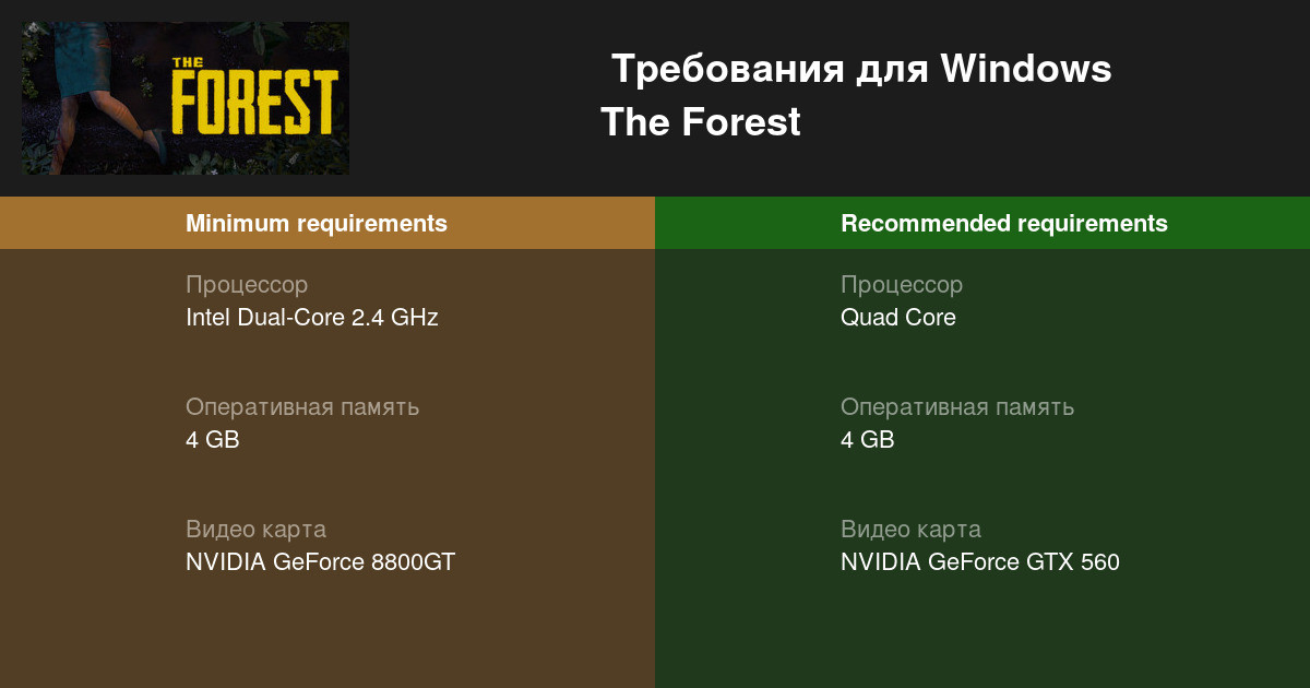 Программа forest для компьютера