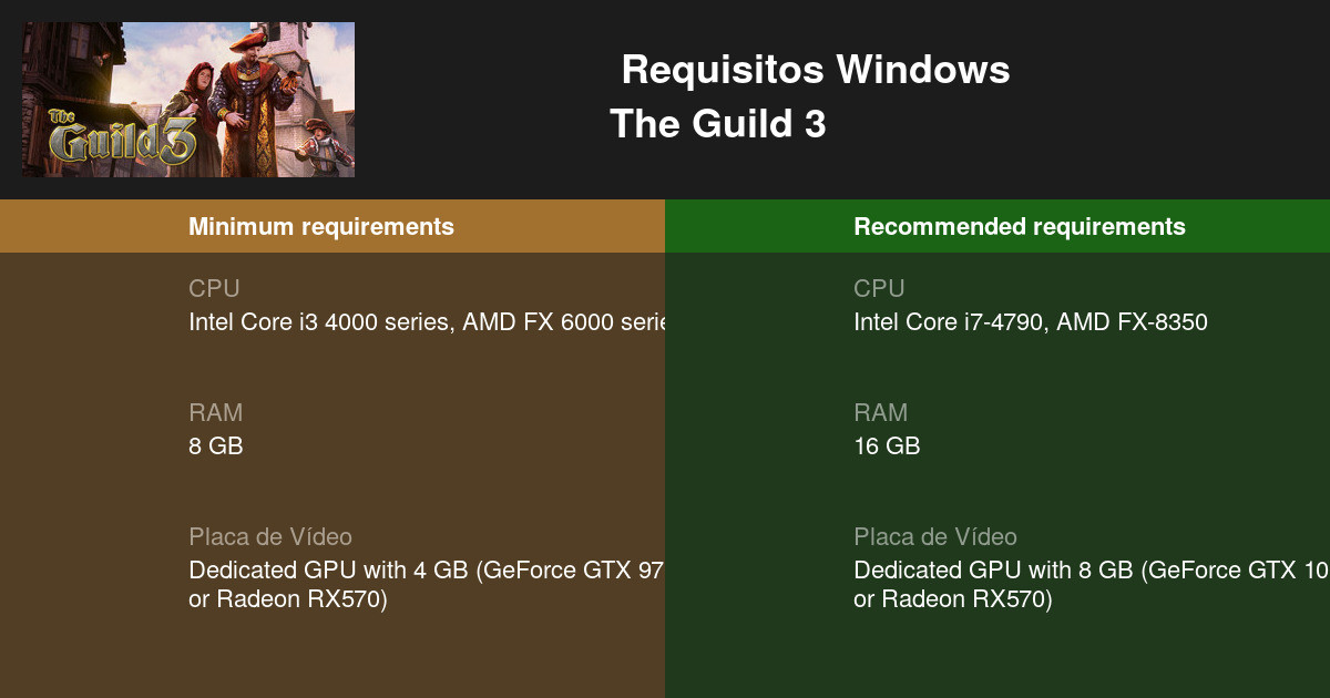 instal the new for windows The Guild 3
