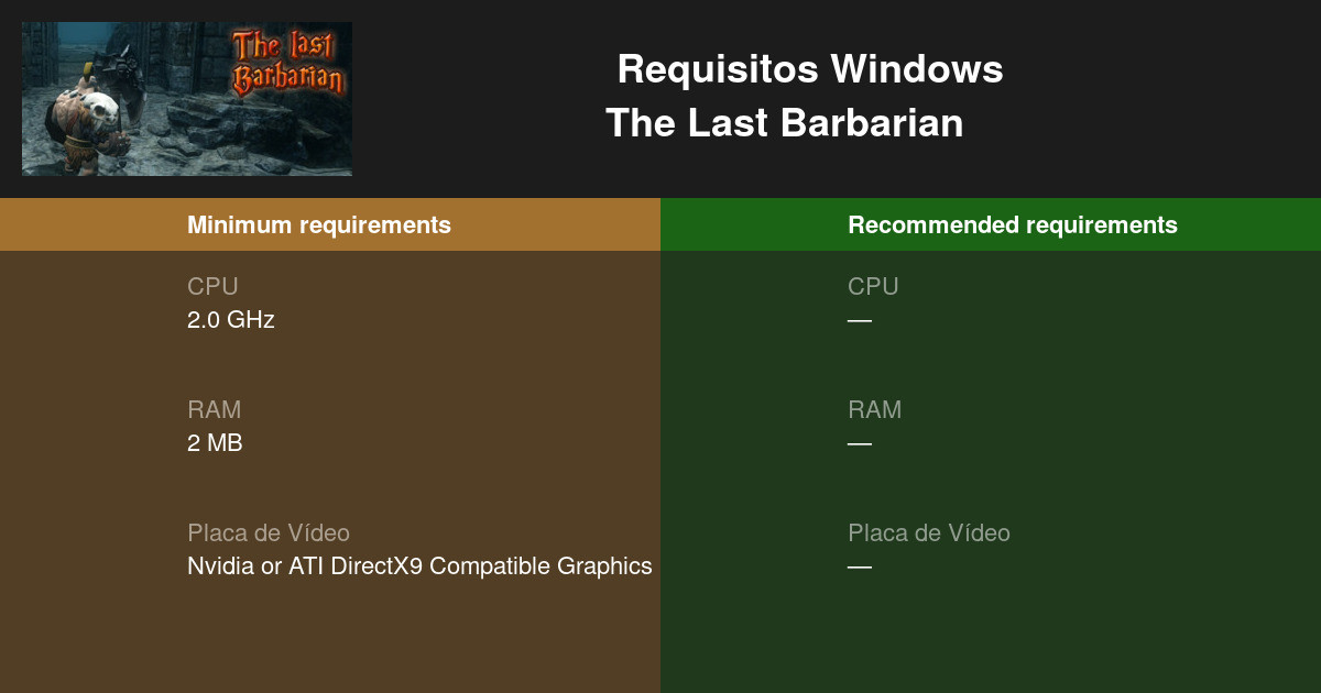 barbarian-requirements-week-2-youtube