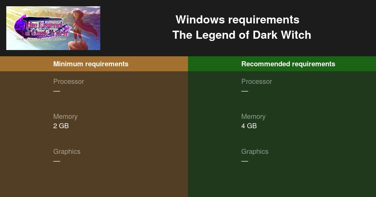 The Legend Of Dark Witch System Requirements 21 Test Your Pc