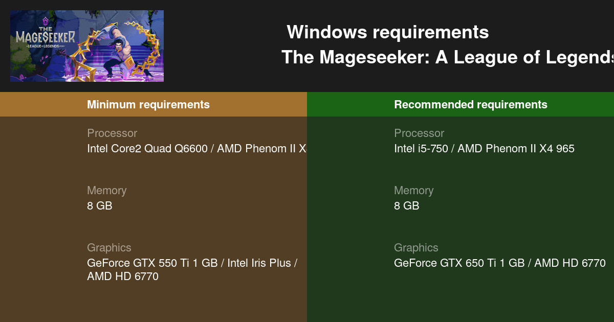 The Mageseeker: A League of Legends Story system requirements