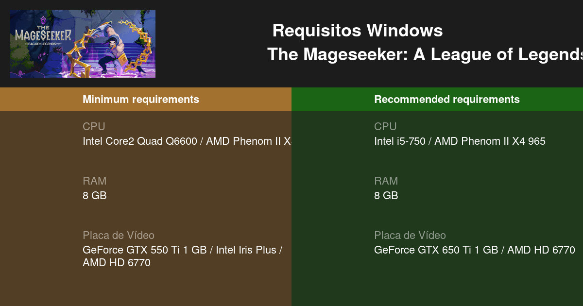 The Mageseeker: A League of Legends Story™ Requisitos Mínimos