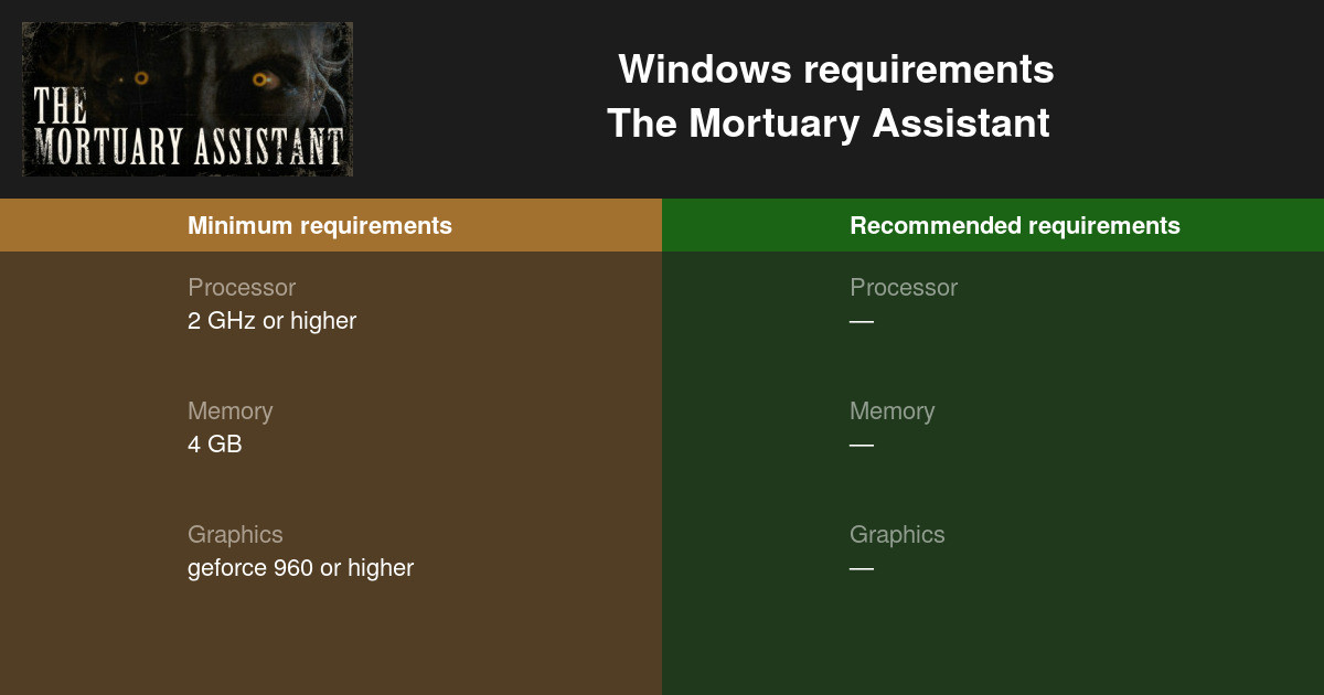 The Mortuary Assistant System Requirements — Can I Run The Mortuary Assistant On My Pc 