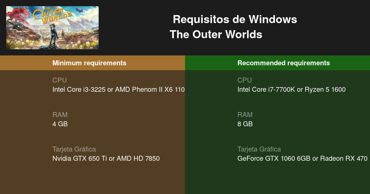 The Outer Worlds: requisitos mínimos y recomendados en PC