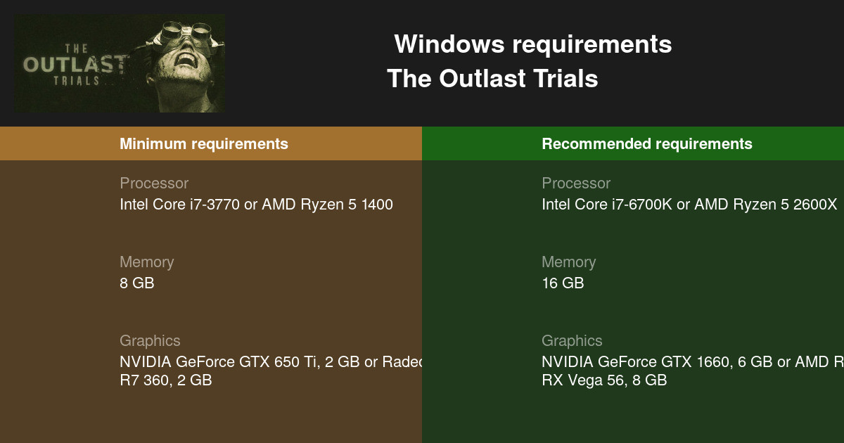 Requirements Outlast Trials ; Images, videos and information - Zurpusian  Games