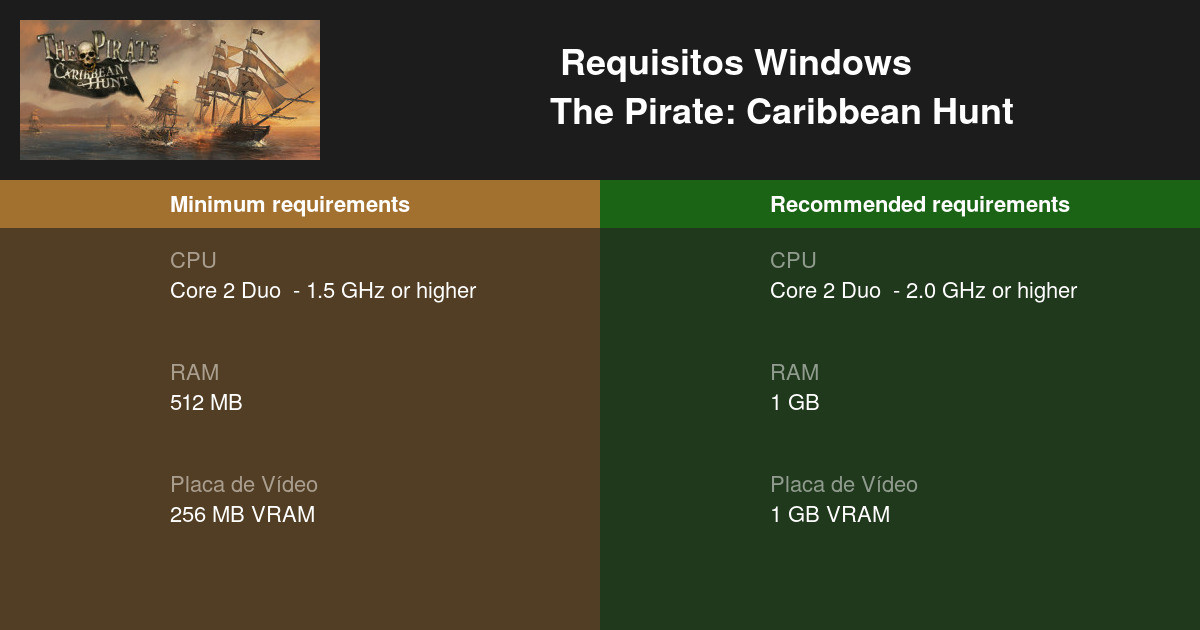 the pirate caribbean hunt pc cheats