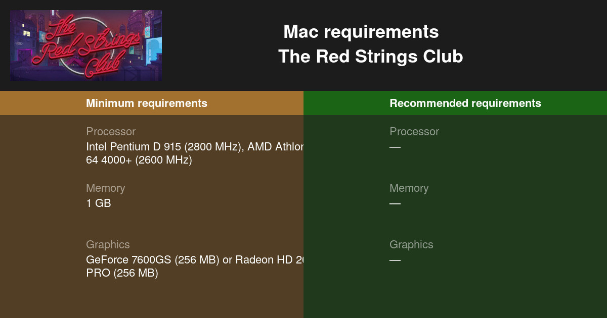 The Red Strings Club System Requirements 21 Test Your Pc